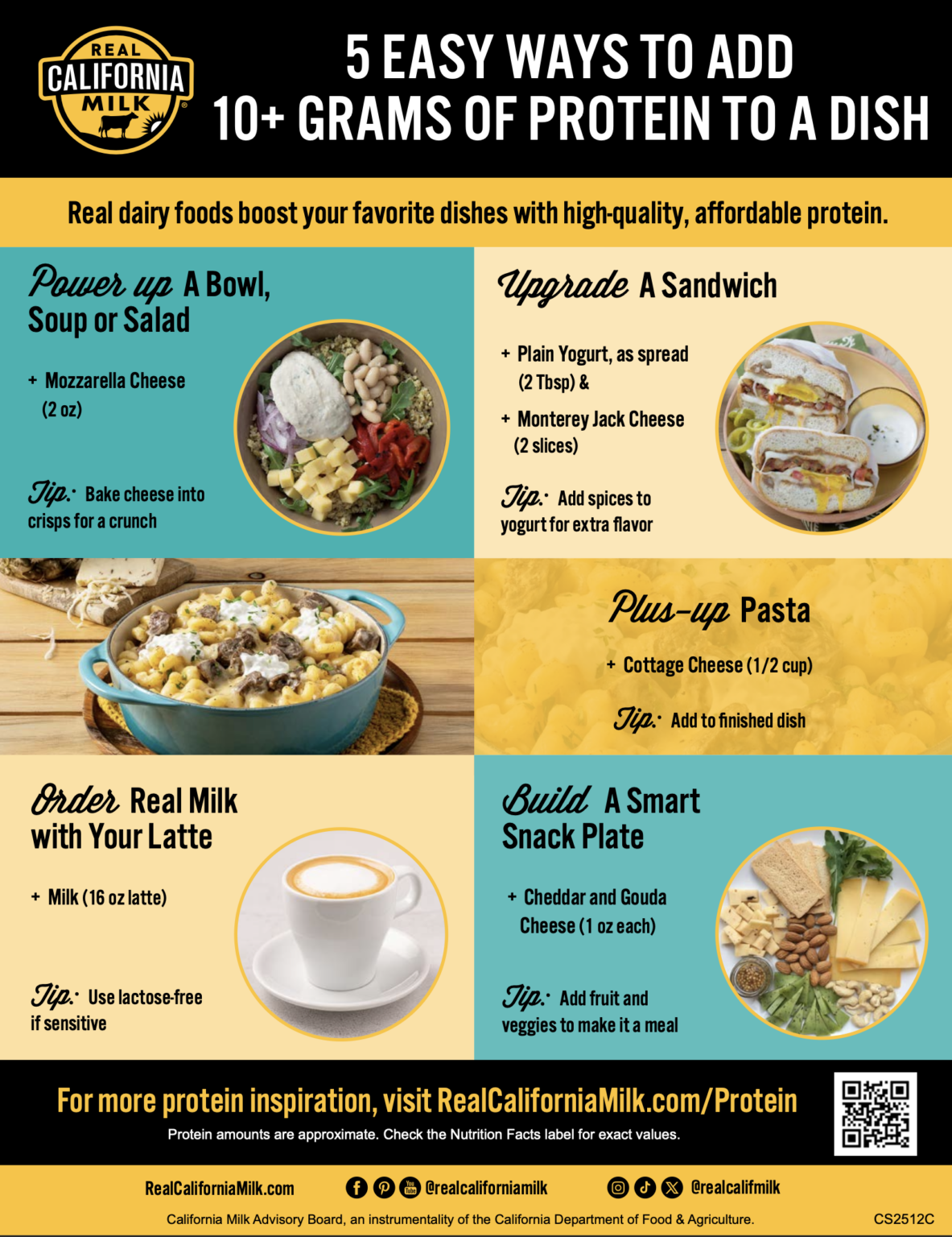 Adding Grams 5 Easy Ways to Add 10+ Grams of Protein to a Dish-English | The ...